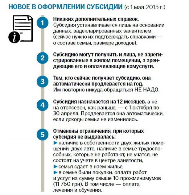 Как подавать на субсидию. Документы для получения субсидий на ЖКХ. Перечень документов на субсидии на коммунальные услуги. Перечень документов для получения субсидии на оплату коммунальных. Перечень документов для оформления субсидии на ЖКХ.