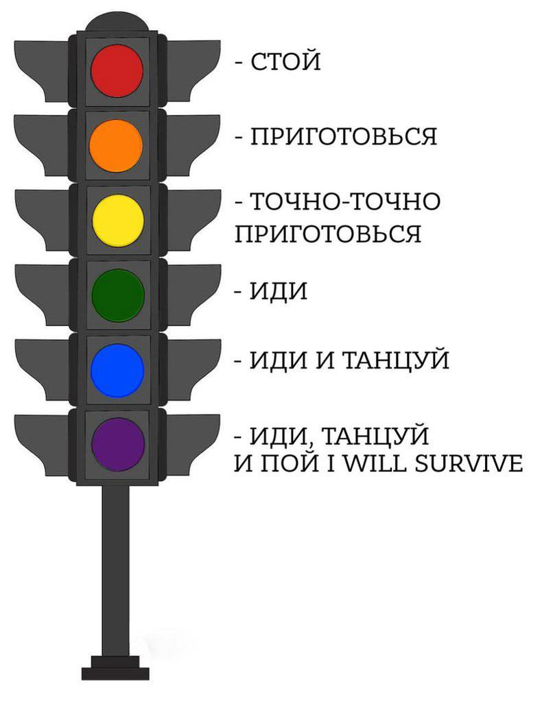 Светофор Для Геев