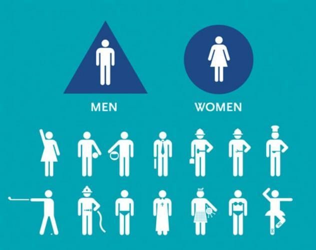 Картинки по запросу гендерное равенство на работе