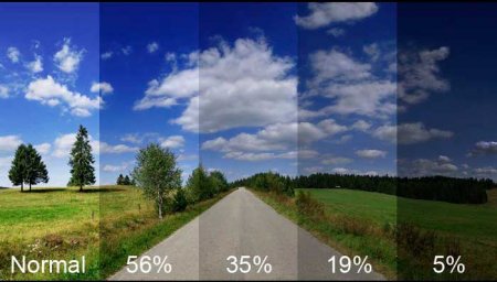 тонировочная пленка