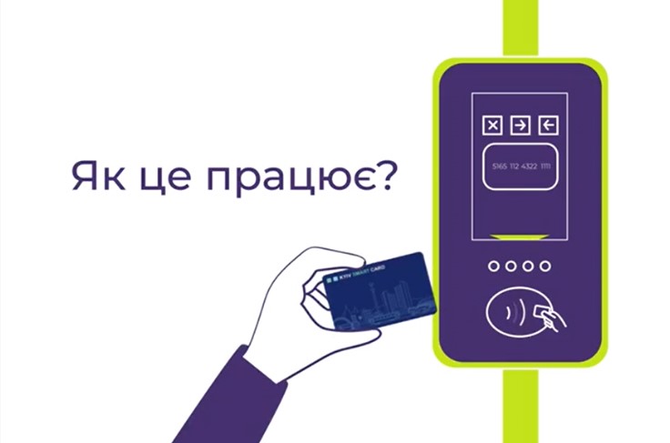 кгга, Kyiv Smart Card