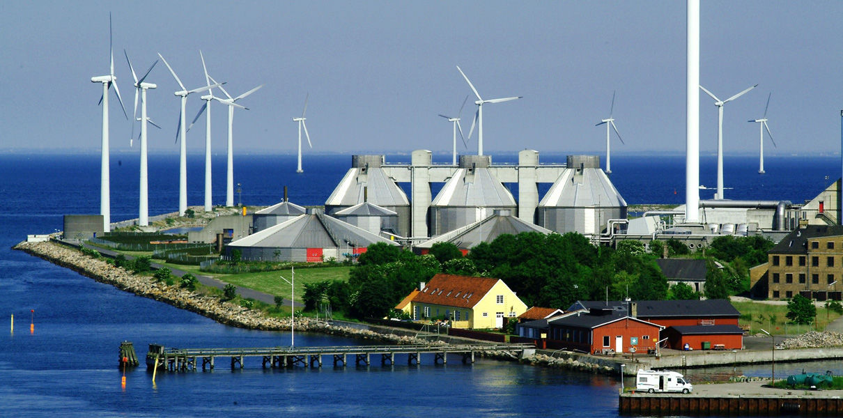 Дания, экология