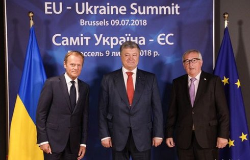 Украина, Евросоюз, саммит